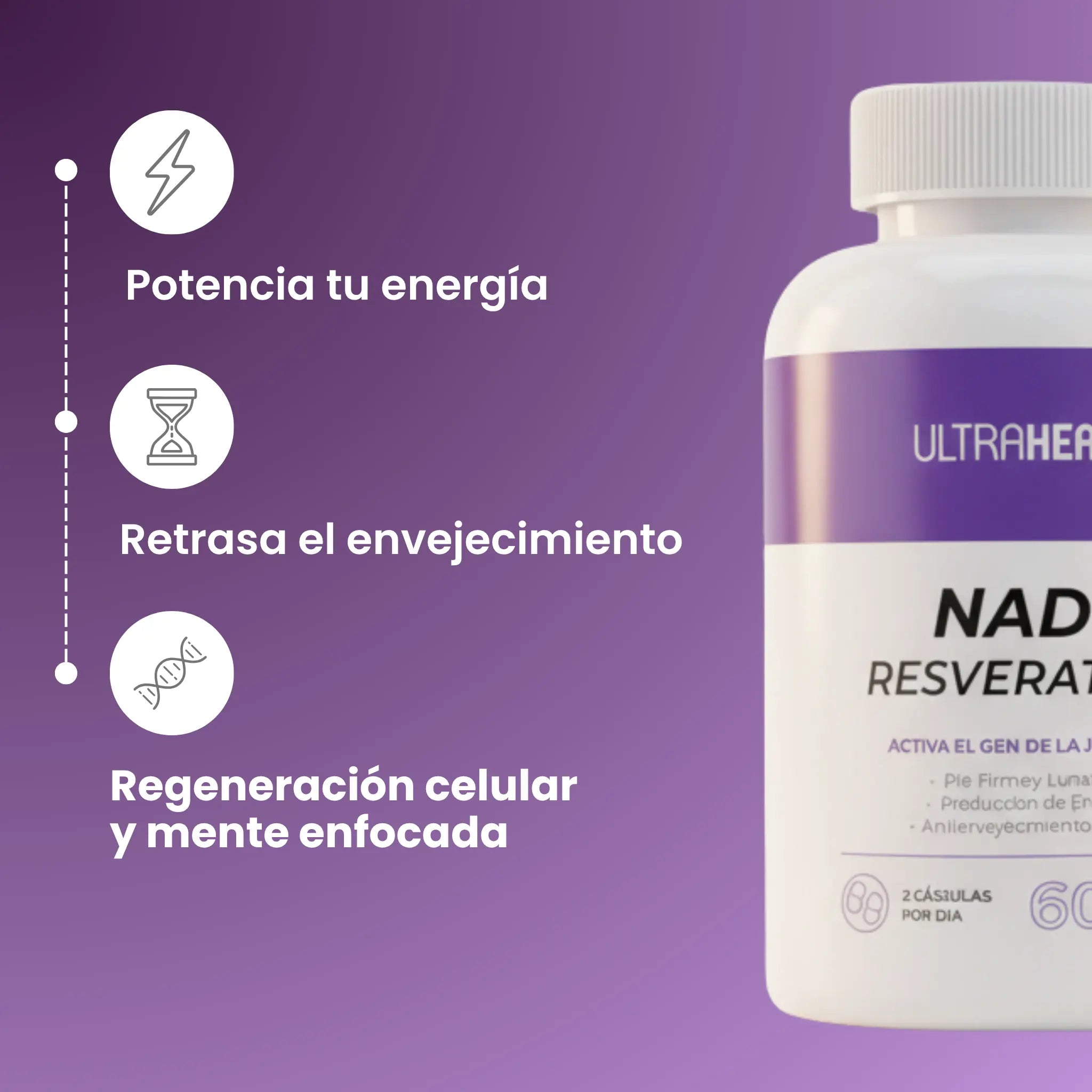 NAD+ Resveratrol