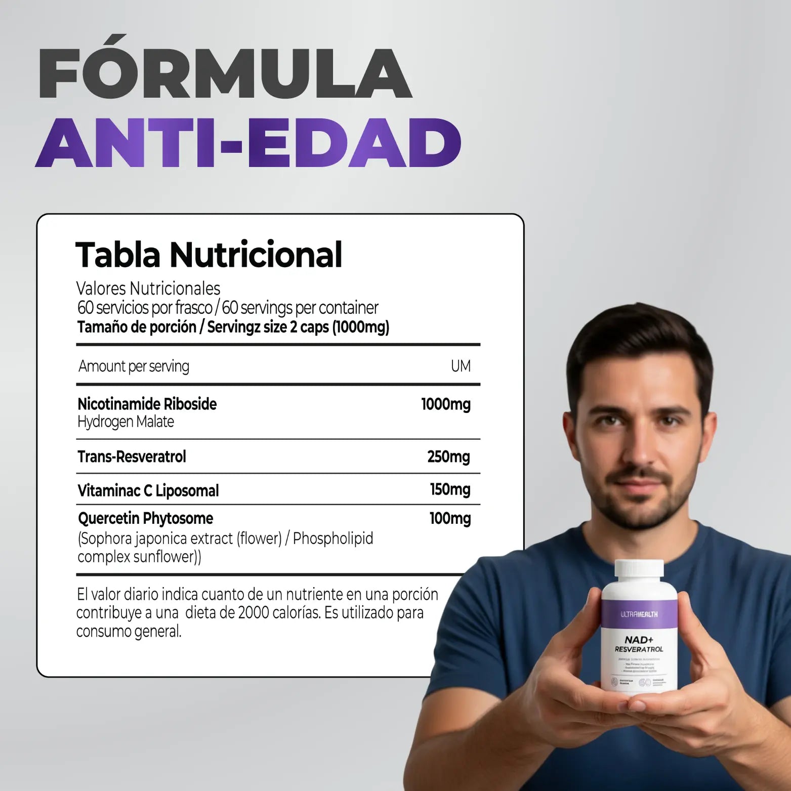NAD+ Resveratrol – Energía Celular y Longevidad